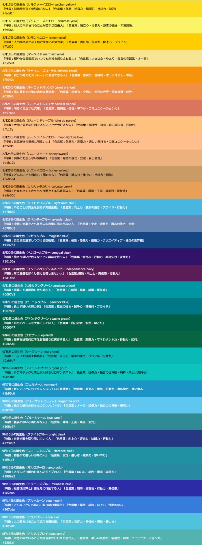 CITYYEAST, AGUA Design, birthday color, 都市酵母,水越設計